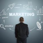 Business marketing strategy