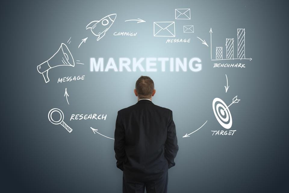 Business marketing strategy