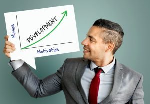 How to Develop a Winning Business Strategy