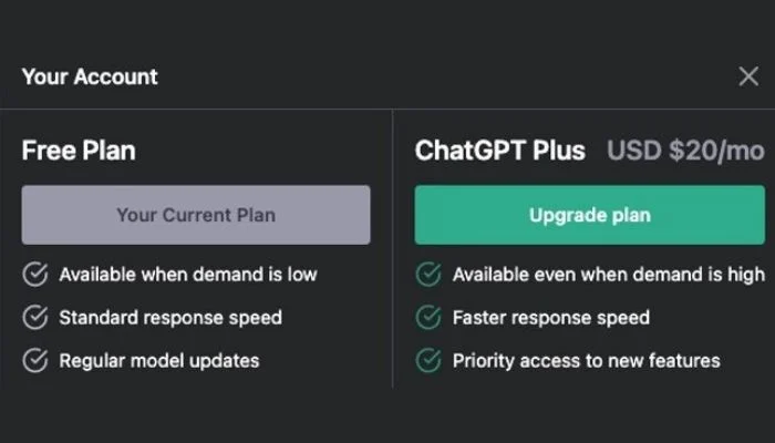 ChatGPT Pricing Plans: Choose Your Best Fit