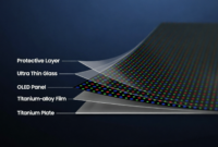 Samsung Unveils Flex Titanium Technology to Reduce Foldable Screen Creases Samsung Unveils Flex Titanium Technology to Reduce Foldable Screen Creases