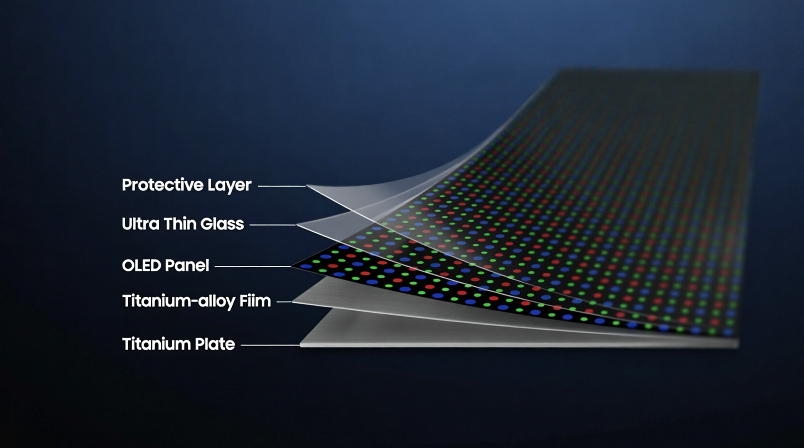 Samsung Unveils Flex Titanium Technology to Reduce Foldable Screen Creases